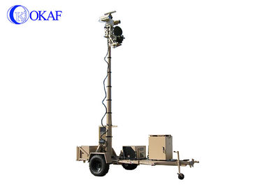 Circuit de freinage électromagnétique de mât d'Okaf de remorques mobiles montées sur véhicule de surveillance