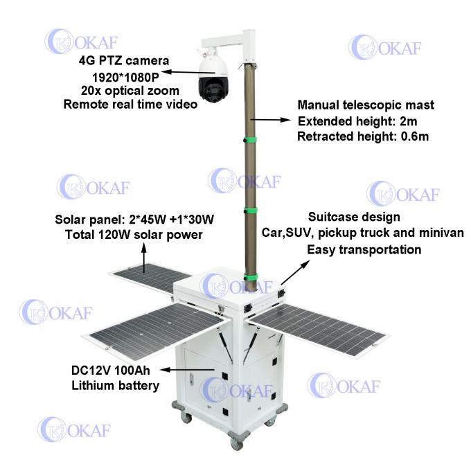 Cabinet de sécurité mobile à énergie solaire pour la surveillance des chantiers de construction 1