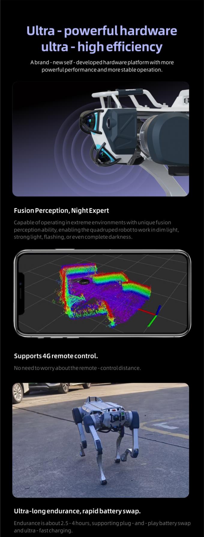 OKAF AI Surveillance Autonome Robot de patrouille de sécurité Robot de garde industriel Robot chien de sécurité intelligent Robot quadruplé 2