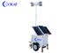 Remorque mobile légère menée solaire de surveillance avec le mât télescopique de Pneumastic
